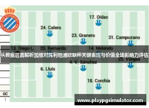 从数据层面解析加维对阵利物浦欧联杯关键表现与价值全场影响力评估 从数据层面解析加维对阵利物浦欧联杯关键表现与价值全场影响力评估