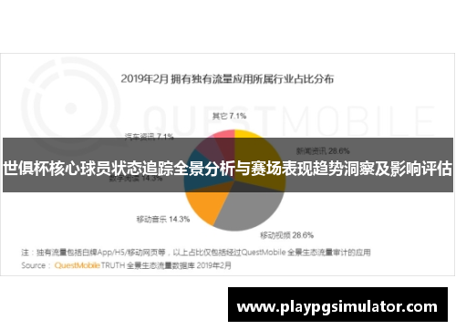 世俱杯核心球员状态追踪全景分析与赛场表现趋势洞察及影响评估 世俱杯核心球员状态追踪全景分析与赛场表现趋势洞察及影响评估