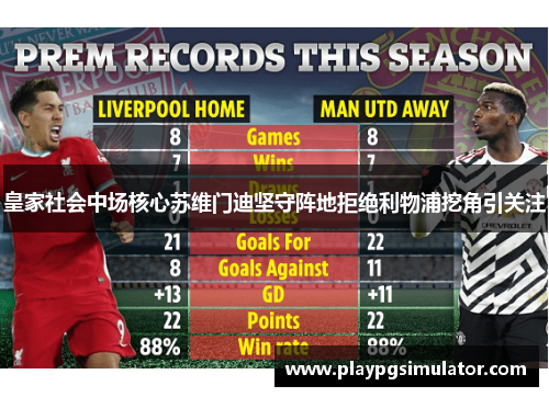 皇家社会中场核心苏维门迪坚守阵地拒绝利物浦挖角引关注